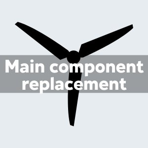 wind turbine Main component replacement