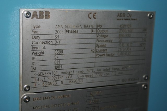 New and OEM Refurbished ABB GENERATOR for SIEMENS 2.3/400 - AMA 500L4/6A BAXYH