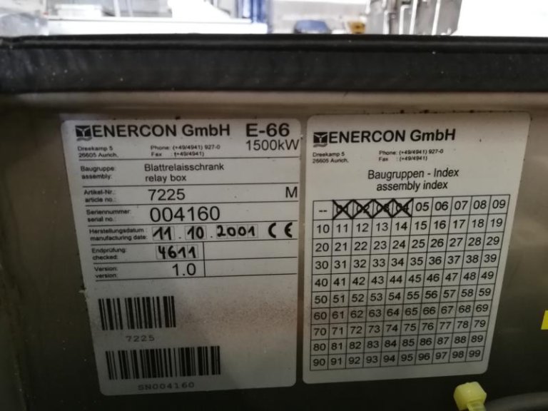 Blattrelaisschrank / relay box für Enercon E-66 / E-70