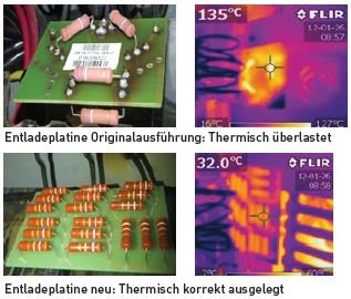 Entladeplatine Blindstromkompensation modification für Bonus windkraft anlage