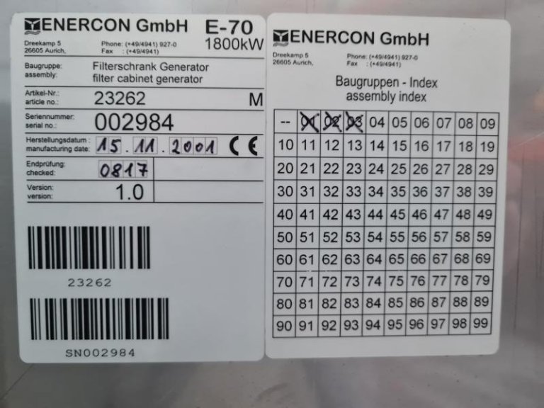 Generador de armario de filtro / generador de armario de filtro para Enercon E-66 / E-70