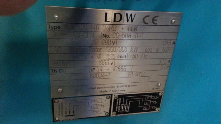 Generator A5L500M46-04RB+LLK for GE 1.5 wind turbines