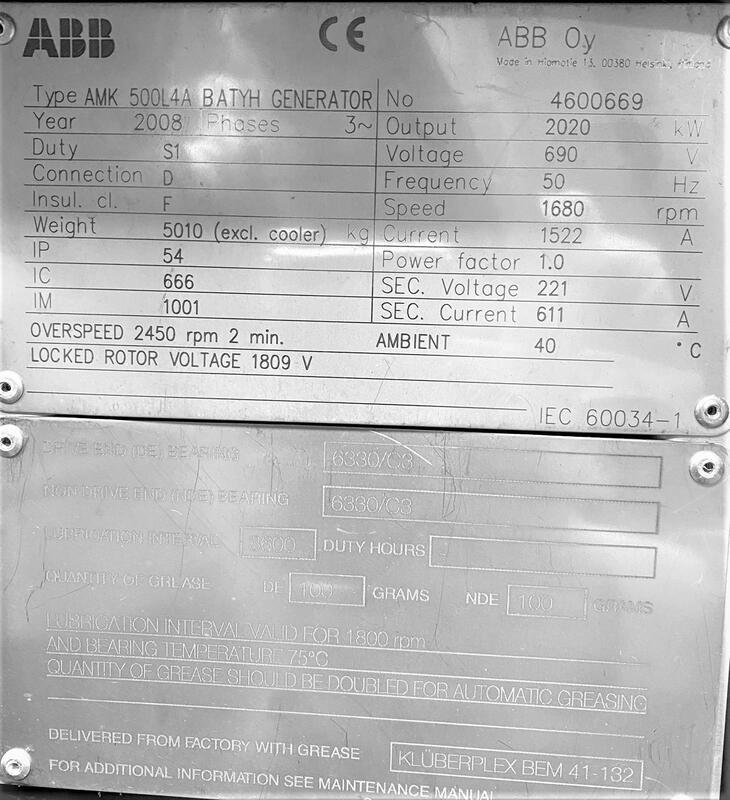 Generator ABB AMK 500 L4A BATYH 2.02 Mw