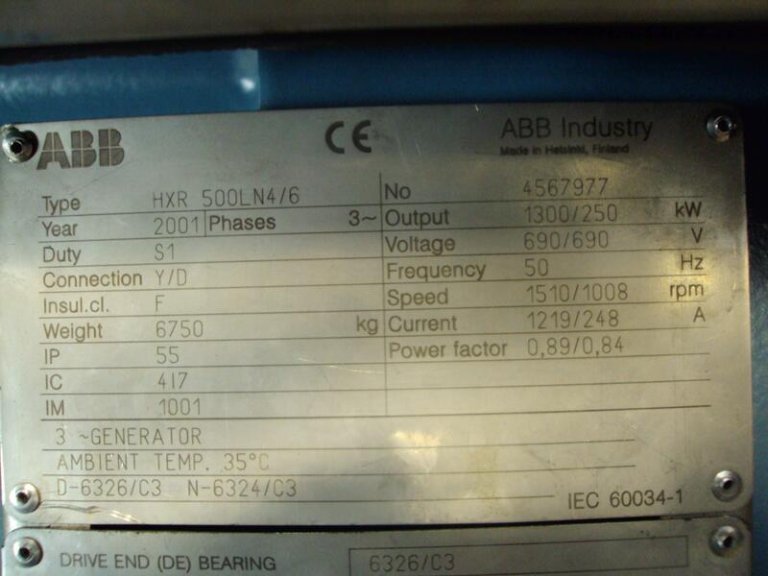 Generador ABB HXR 500LN4/6 para aerogeneradores Bionus 1.3