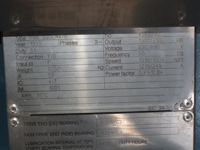 Generator HXR500LN4/6 for AN-Bonus 62 wind turbines