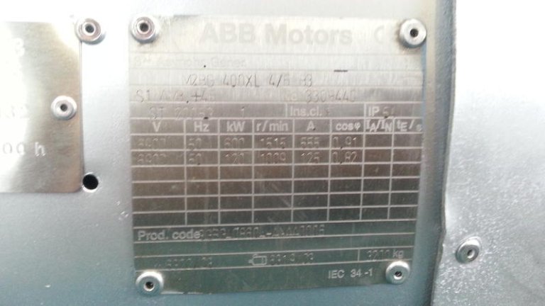 Generator M2BG 400XL 4/6 B3 ABB (1)