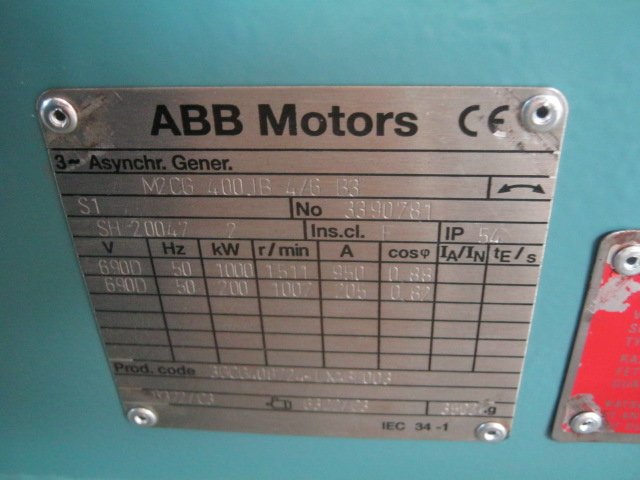 Generator M2CG400JB4/6B3 for AN-Bonus 54 wind turbines