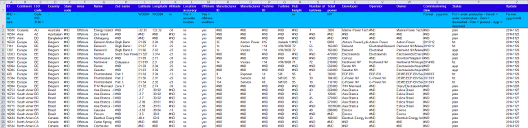 Offshore projects database