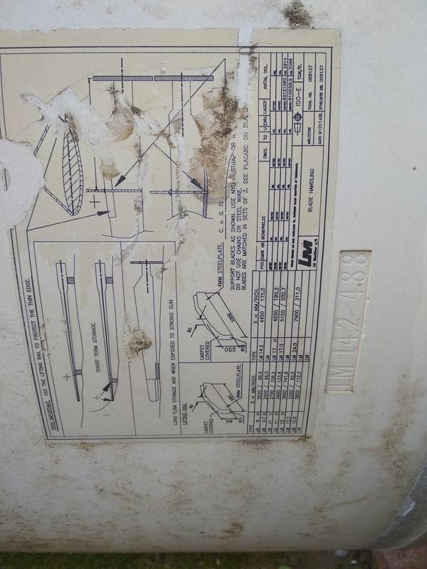 Set Blades LM 14.2