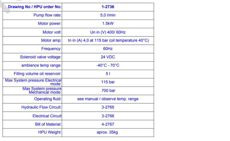 Suzlon - Hydraulic Aggregate / HPU - 51054844