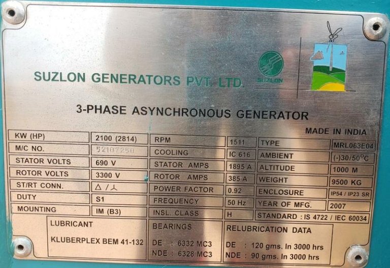 Suzlon S88 Generator 50Hz - Unused
