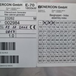 Generador de armario de filtro / generador de armario de filtro para Enercon E-66 / E-70