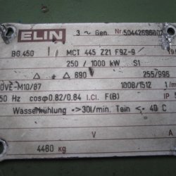 Generator MCT445 Z21 F9Z-9 for NM60/N54 wind turbines