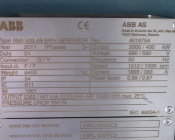 Generador AMA500L4 / 6BAYH para aerogeneradores AN-Bonus 76
