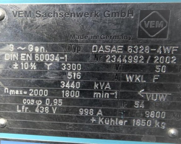 Gearboxes | Wind Turbine
