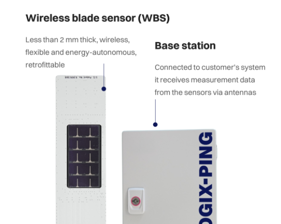 :STANDARD ICE (ON-BLADE technology)