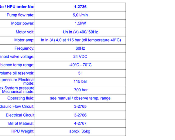 Suzlon - Hydraulic Aggregate / HPU - 51054844