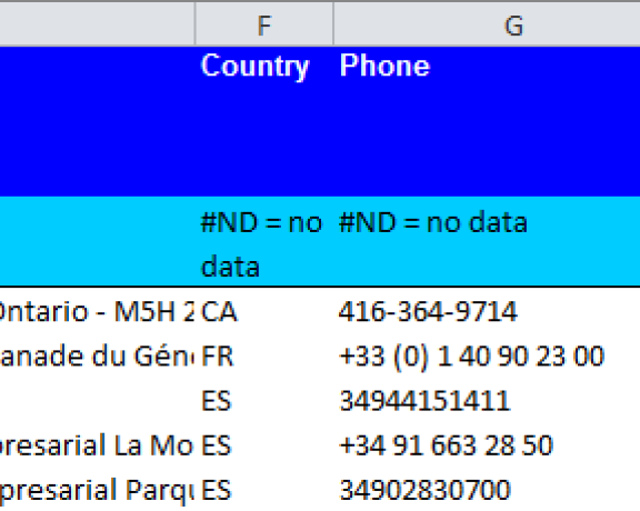 Base de datos de los operadores de parques eólicos