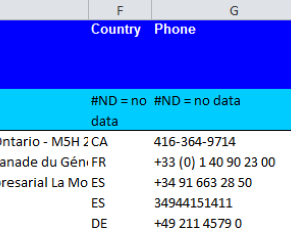 Base de datos de propietarios de parques eólicos